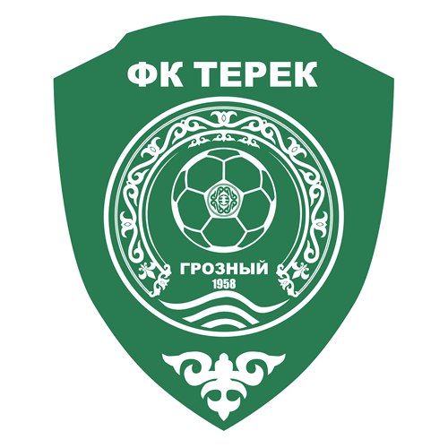 Корзина покупок