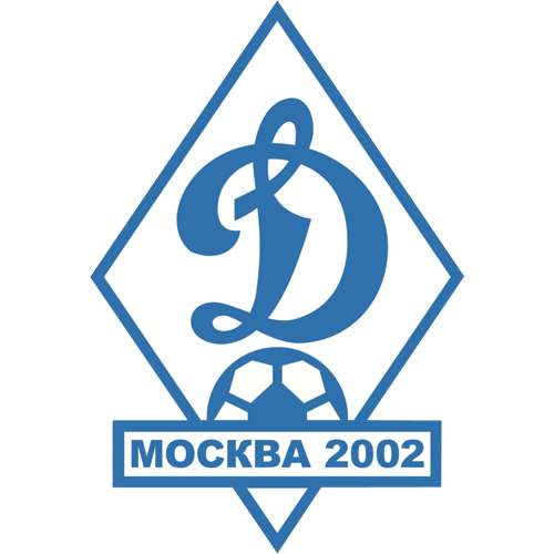 Корзина покупок